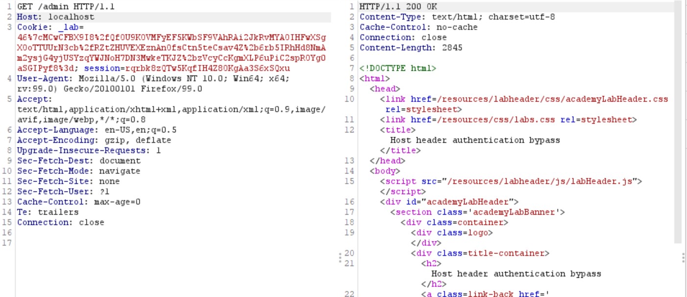 Writeup: Host header authentication bypass - Midnight Cyber Security